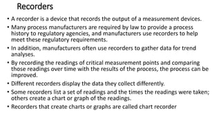 Components of Control Loops and ISA.pptx