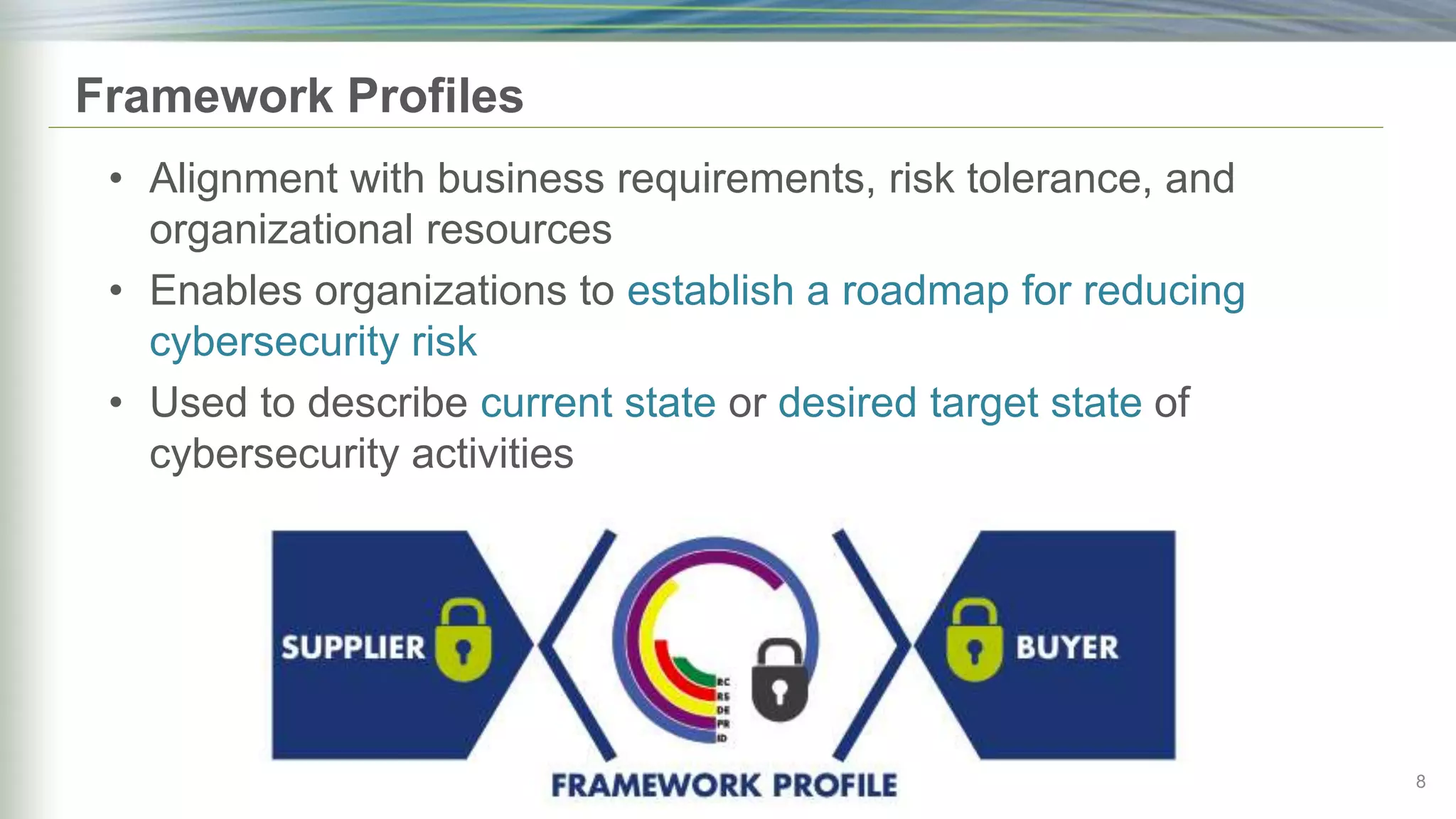 Framework Profiles
• Alignment with business requirements, risk tolerance, and
organizational resources
• Enables organizations to establish a roadmap for reducing
cybersecurity risk
• Used to describe current state or desired target state of
cybersecurity activities
8
 