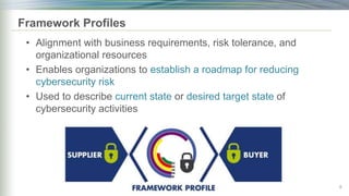 Framework Profiles
• Alignment with business requirements, risk tolerance, and
organizational resources
• Enables organiza...