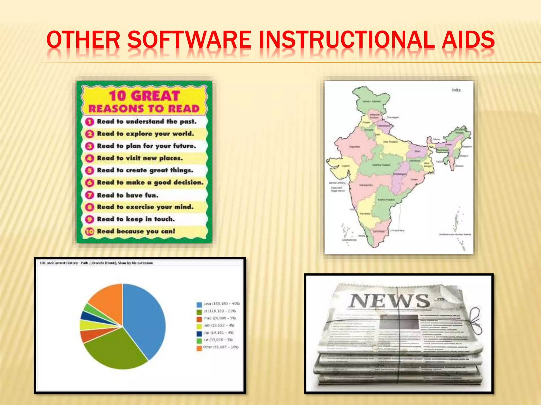 Components of Educational Technology | PPTX