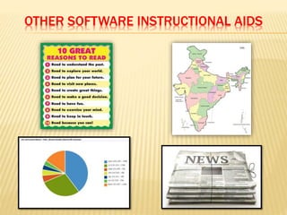 OTHER SOFTWARE INSTRUCTIONAL AIDS
 