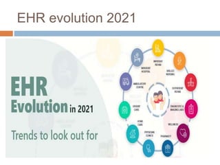 EHR evolution 2021
 