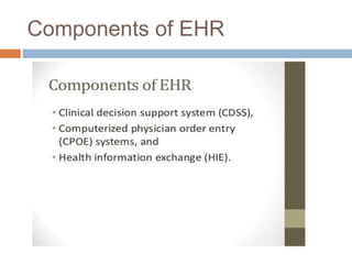 Components of EHR
 
