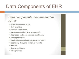 Data Components of EHR
 