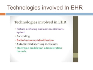 Technologies involved In EHR
 