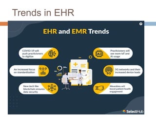 Trends in EHR
 