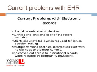 Current problems with EHR
 