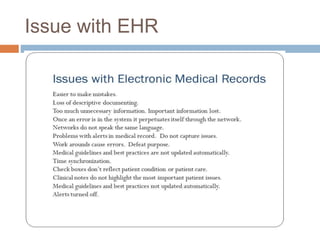 Issue with EHR
 