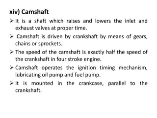 Components of Engine.pptx