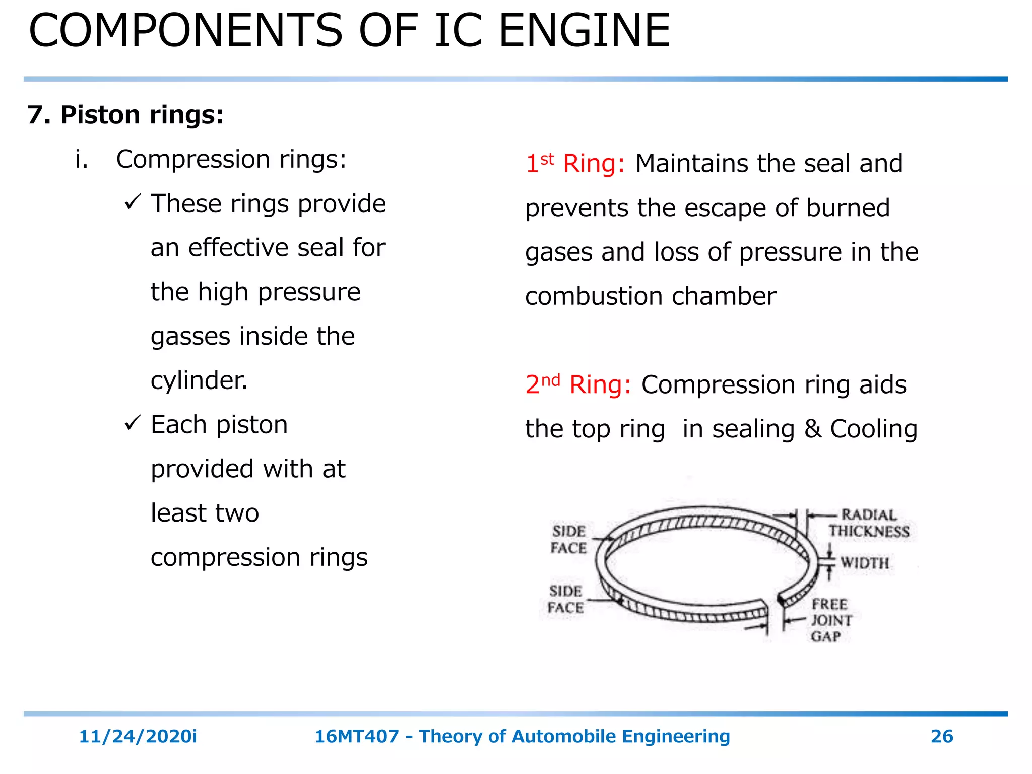 Components of engine & its materials | PPTX