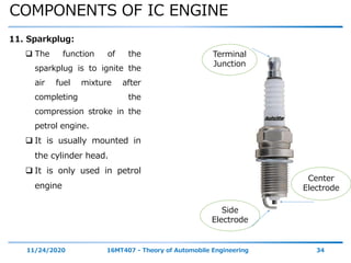 COMPONENTS OF IC ENGINE
11/24/2020 16MT407 - Theory of Automobile Engineering 34
11. Sparkplug:
 The function of the
sparkplug is to ignite the
air fuel mixture after
completing the
compression stroke in the
petrol engine.
 It is usually mounted in
the cylinder head.
 It is only used in petrol
engine
Side
Electrode
Terminal
Junction
Center
Electrode
 