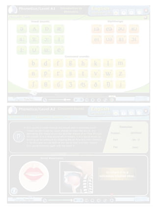 Components of English Language Lab.pdf