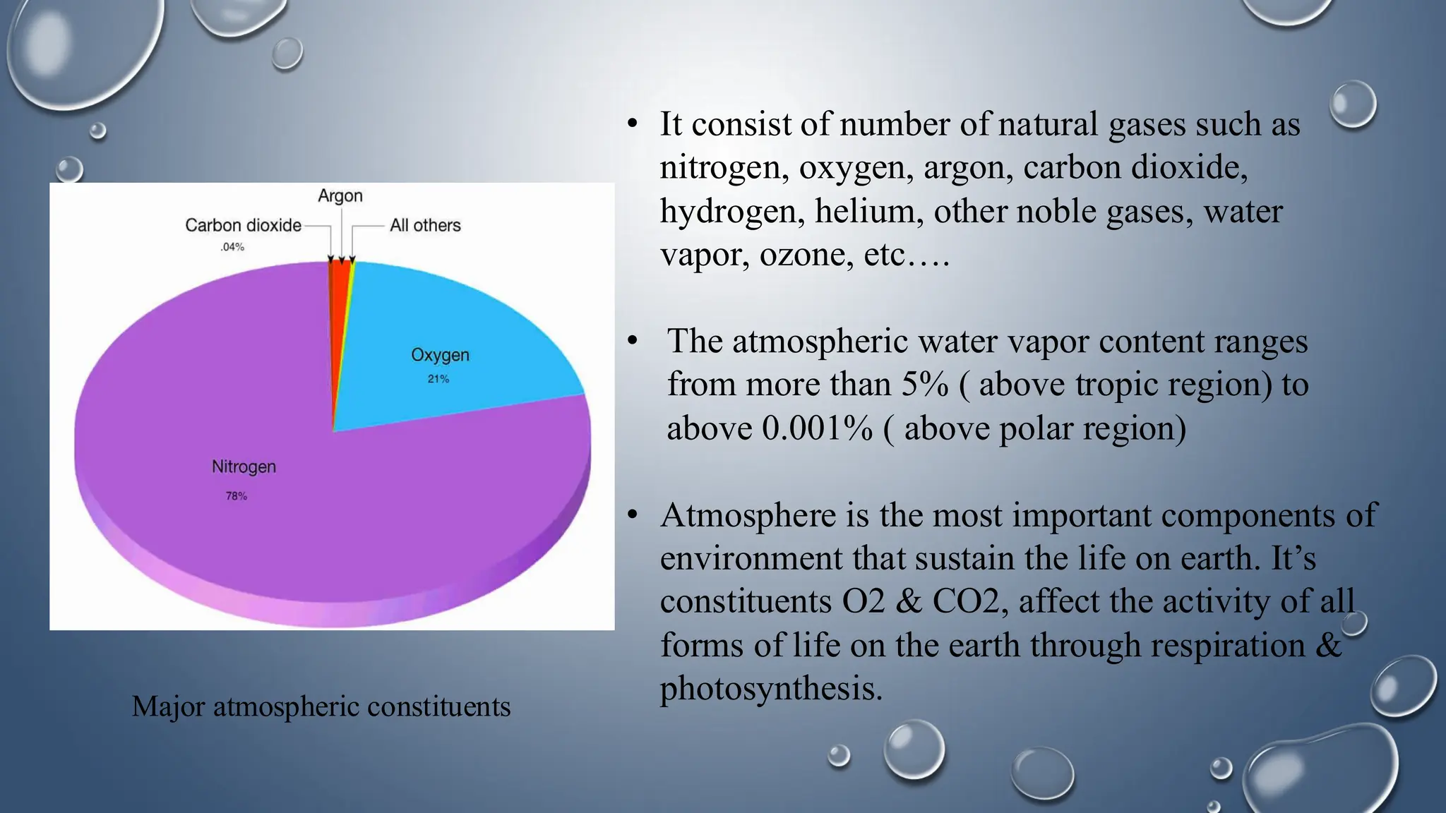 • It consist of number of natural gases such as
nitrogen, oxygen, argon, carbon dioxide,
hydrogen, helium, other noble gases, water
vapor, ozone, etc….
• The atmospheric water vapor content ranges
from more than 5% ( above tropic region) to
above 0.001% ( above polar region)
• Atmosphere is the most important components of
environment that sustain the life on earth. It’s
constituents O2 & CO2, affect the activity of all
forms of life on the earth through respiration &
photosynthesis.
Major atmospheric constituents
 