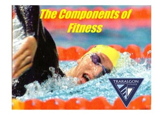 The Components of
     Fitness
 