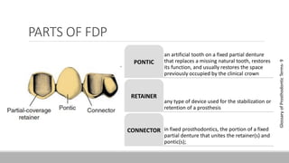 PARTS OF FDP
an artificial tooth on a fixed partial denture
that replaces a missing natural tooth, restores
its function, and usually restores the space
previously occupied by the clinical crown
PONTIC
any type of device used for the stabilization or
retention of a prosthesis
RETAINER
in fixed prosthodontics, the portion of a fixed
partial denture that unites the retainer(s) and
pontic(s);
CONNECTOR
Glossary
of
Prosthodontic
Terms-
9
 