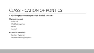 CLASSIFICATION OF PONTICS
I) According to Rosenstiel (Based on mucosal contact):
Mucosal Contact
◦ Ridge-lap
◦ Modified ridge-lap
◦ Ovate
◦ Conical
No Mucosal Contact
◦ Sanitary (hygienic)
◦ Modified sanitary (hygienic)
 