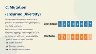 Sample Mutation Algorithm Components of Genetic Algorithm (4).pptx