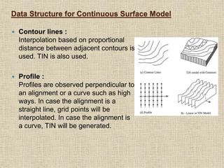 Data Structure for Continuous Surface Model
 Contour lines :
Interpolation based on proportional
distance between adjacent contours is
used. TIN is also used.
 Profile :
Profiles are observed perpendicular to
an alignment or a curve such as high
ways. In case the alignment is a
straight line, grid points will be
interpolated. In case the alignment is
a curve, TIN will be generated.
 