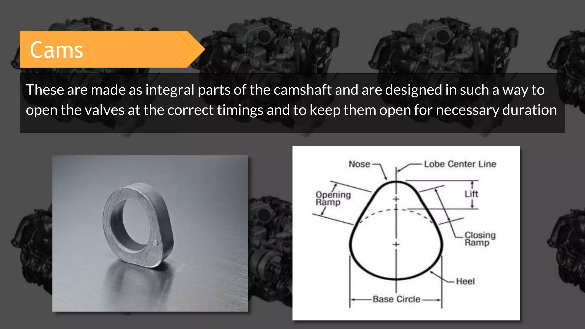 Cams
These are made as integral parts of the camshaft and are designed in such a way to
open the valves at the correct timings and to keep them open for necessary duration
Cams
 