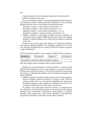Components of Instruction