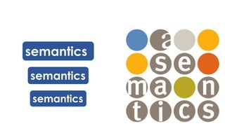 Components of Language | PPT