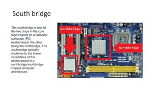 Southbridge Chipset Computer Components of laptop.pptx