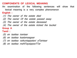 COMPONENTS OF LEXICAL MEANING
An examination of the following sentences will show that
lexical meaning is a very complex phenomenon
English :
(1) The owner of the estate died
(2) The owner Of the estate passed away
(3) The owner of the estate deceased
(4) The owner of the estate kicked the bucket
Group A
Tamil :
(5) en taattaa irantaar
(6) en taattaa kaalamaagaar
(7) en taattaa vaikuntappatavi aTaintaar
(8) en taattaa maNTayaippooTTar
 