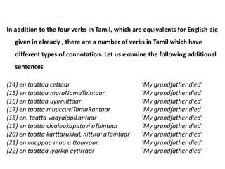 In addition to the four verbs in Tamil, which are equivalents for English die
given in already , there are a number of verbs in Tamil which have
different types of connotation. Let us examine the following additional
sentences
(14) en taattaa cettaar ‘My grandfather died’
(15) en taattaa maraNamaTaintaar ‘My grandfather died’
(16) en taattaa uyirniittaar ‘My grandfather died’
(17) en taatta muuccuviTamaRantaar ‘My grandfather died’
(18) en. taatta vaayaippiLantaar ‘My grandfather died’
(19) en taatta civalookapatavi aTaintaar ‘My grandfather died’
(20) en taatta karttarukkuL nittirai aTaintaar ‘My grandfather died’
(21) en vaappaa mau u ttaarraar ‘My grandfather died’
(22) en taattaa iyarkai eytirraar ‘My grandfather died’
 