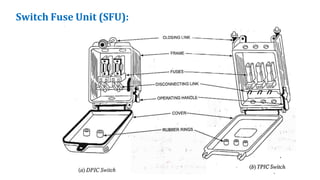 Switch Fuse Unit (SFU):
27
 