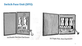 Switch Fuse Unit (SFU):
29
 