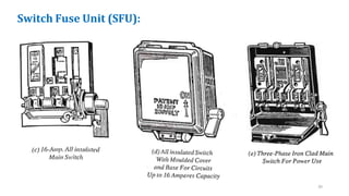 Switch Fuse Unit (SFU):
30
 