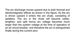 The arc discharge moves upward due to both thermal and
electromagnetic effects as shown in the figure. As the arc
is driven upward it enters the arc chute, consisting of
splatters. The arc in the chute will become colder,
lengthen, and split hence arc voltage becomes much
larger than the system voltage at the time of operation of
an air circuit breaker, and therefore the arc is extinguished
finally during the current zero.
 