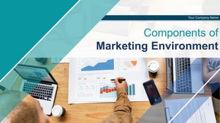 Components of
Marketing Environment
Your Company Name
 