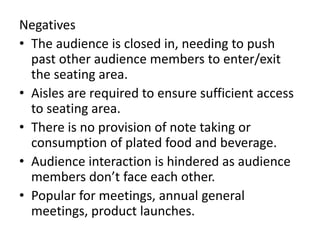 Negatives
• The audience is closed in, needing to push
past other audience members to enter/exit
the seating area.
• Aisles are required to ensure sufficient access
to seating area.
• There is no provision of note taking or
consumption of plated food and beverage.
• Audience interaction is hindered as audience
members don’t face each other.
• Popular for meetings, annual general
meetings, product launches.
 