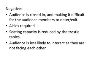 Negatives
• Audience is closed in, and making it difficult
for the audience members to enter/exit.
• Aisles required.
• Seating capacity is reduced by the trestle
tables.
• Audience is less likely to interact as they are
not facing each other.
 