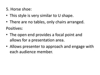 5. Horse shoe:
• This style is very similar to U shape.
• There are no tables, only chairs arranged.
Positives:
• The open end provides a focal point and
allows for a presentation area.
• Allows presenter to approach and engage with
each audience member.
 