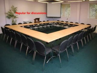 Popular for discussions.
 