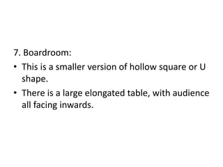 7. Boardroom:
• This is a smaller version of hollow square or U
shape.
• There is a large elongated table, with audience
all facing inwards.
 