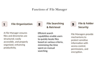 Components of Operating System FILE MANAGER.pptx