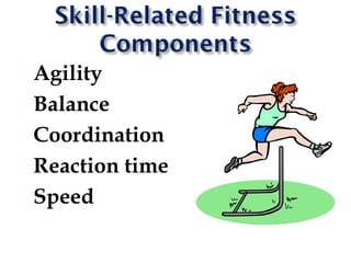 Physical Fitness PPT