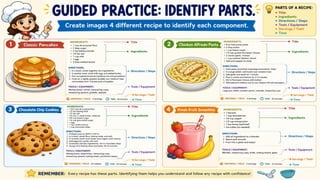 TLE-FCS 10; Components of Recipe (1st Term).pptx