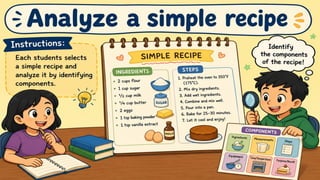 TLE-FCS 10; Components of Recipe (1st Term).pptx