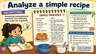 TLE-FCS 10; Components of Recipe (1st Term).pptx