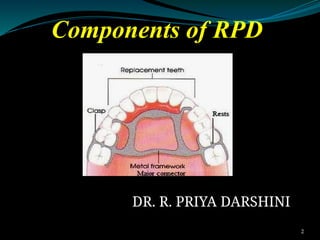 Frs Rpd COMPONENTS O F RPD.pptx