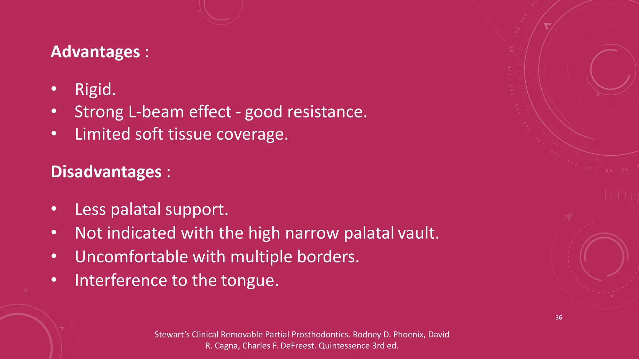 Components of RPD and Major connectors_Dr Shuchi Jain.pptx