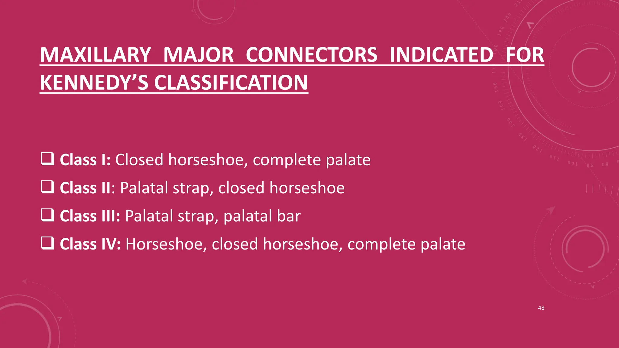 Components of RPD and Major connectors_Dr Shuchi Jain.pptx