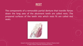 Rest In Rpd Components of RPD and Major connectors_Dr Shuchi Jain.pptx