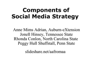 Components ofSocial Media Strategy   Anne Mims Adrian, Auburn-eXtension Jonell Hinsey, Tennessee State Rhonda Conlon, North Carolina State  Peggy Hull Shuffstall, Penn State www.slideshare.net/aafromaa  