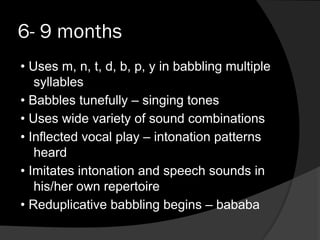 Components of Speech Phonology, morphology and syntax explained | PPTX