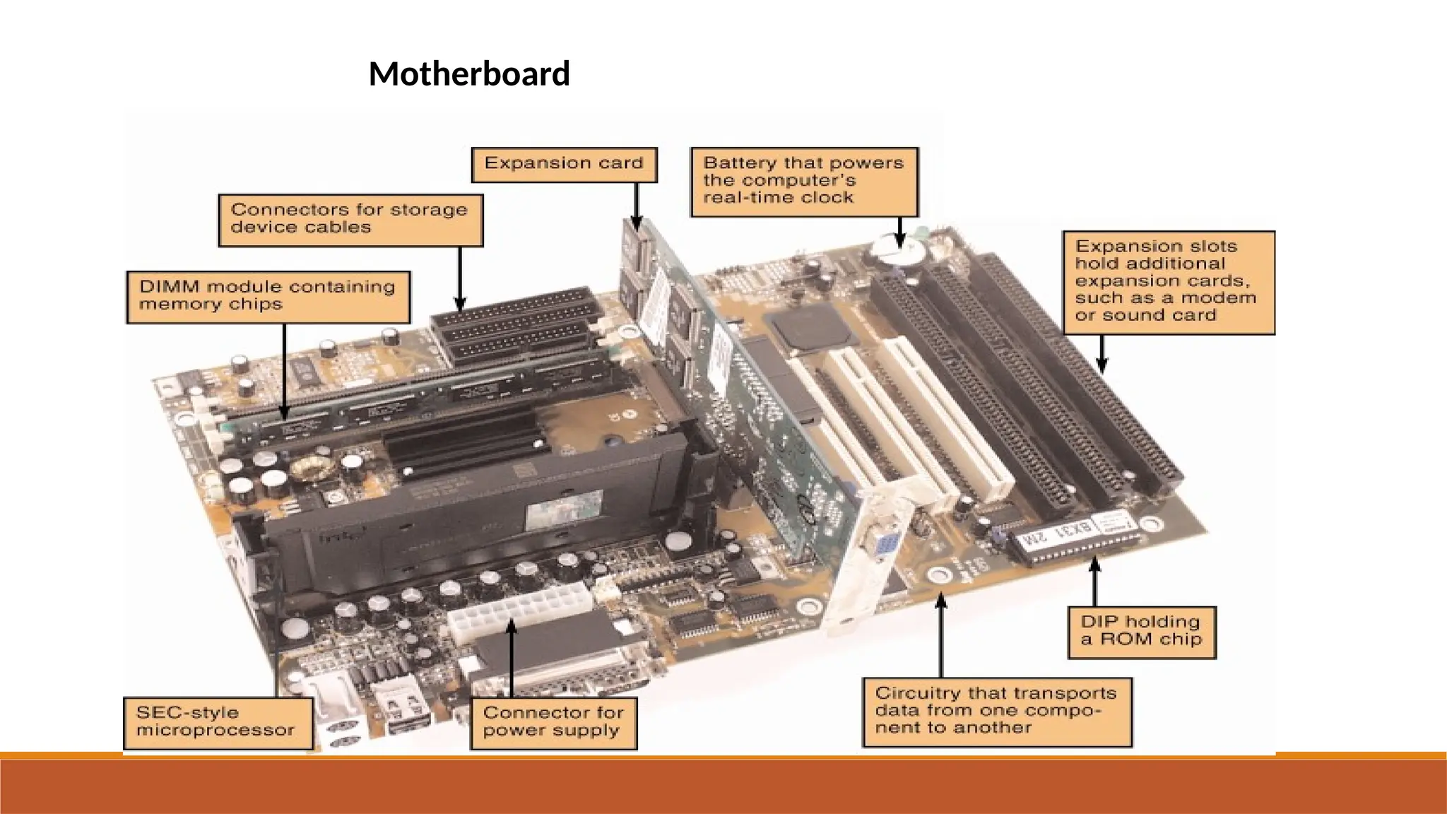Motherboard
 